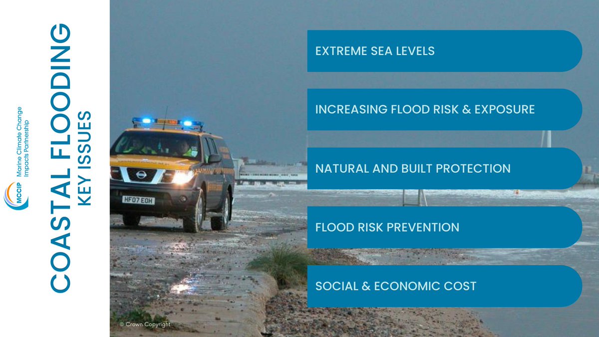 MCCIP (@mcciporguk) on Twitter photo NEW - Updated COASTAL FLOODING review paper and summary highlights now available online!
Find out more here: mccip.org.uk/coastal-floodi…
<a href="/NOCnews/">National Oceanography Centre</a>
<a href="/ivanhaigh/">Ivan Haigh</a> NEW - Updated COASTAL FLOODING review paper and summary highlights now available online!
Find out more here: mccip.org.uk/coastal-floodi…
<a href="/NOCnews/">National Oceanography Centre</a>
<a href="/ivanhaigh/">Ivan Haigh</a>