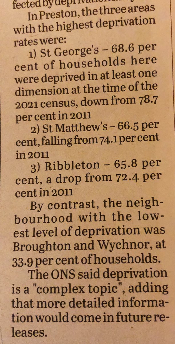 Deprivation has fallen in Preston under @prestonlabour #PrestonModel 
Still much to do.