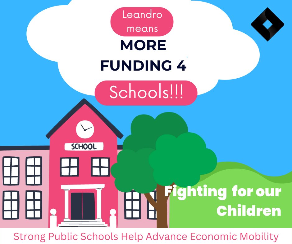 Most of the news this wknd focused on the  elections, but ICYMI: the NC Supreme Court ordered the  legislature to allocate more funding to ensure that our kids get a sound basic education as guaranteed by the constitution. Thanks to the orgs and individuals fighting 4 kids.