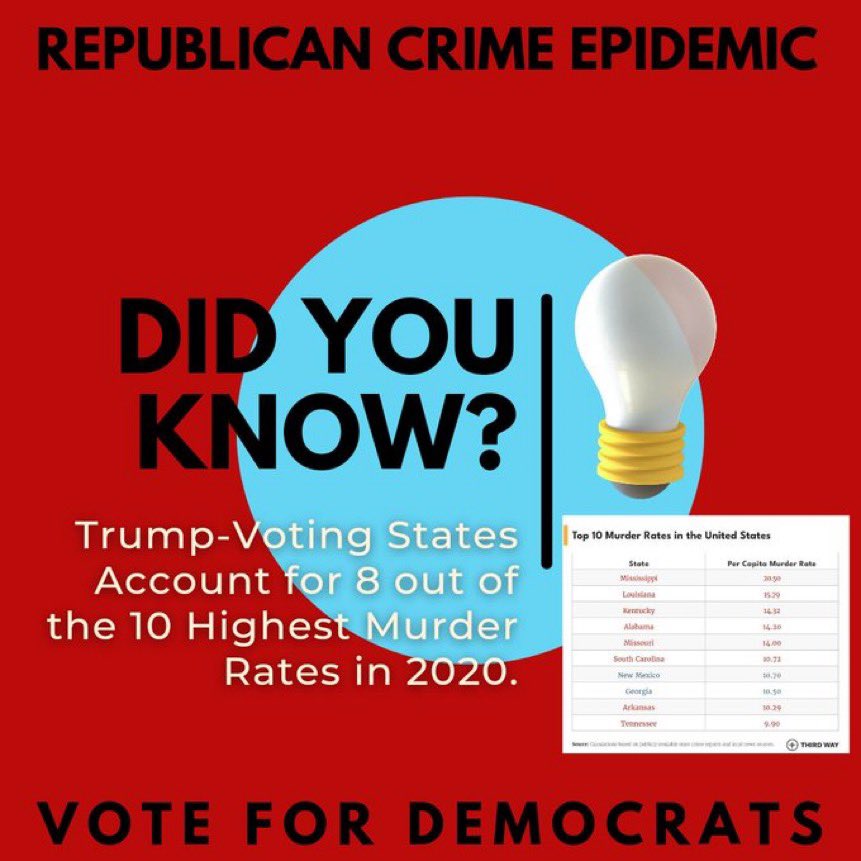 RagingGurrl's tweet photo. A collection for your enjoyment. Bookmark and share when you’re standing in line to #Vote on Nov 8!#VoteBlueIn2022 https://t.co/KliFXhiL48