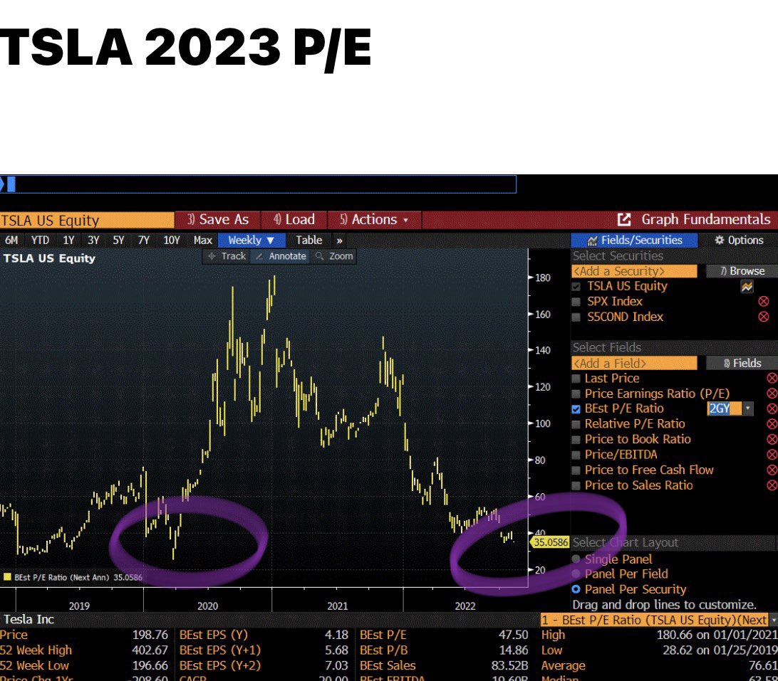 Gary Black tweet media
