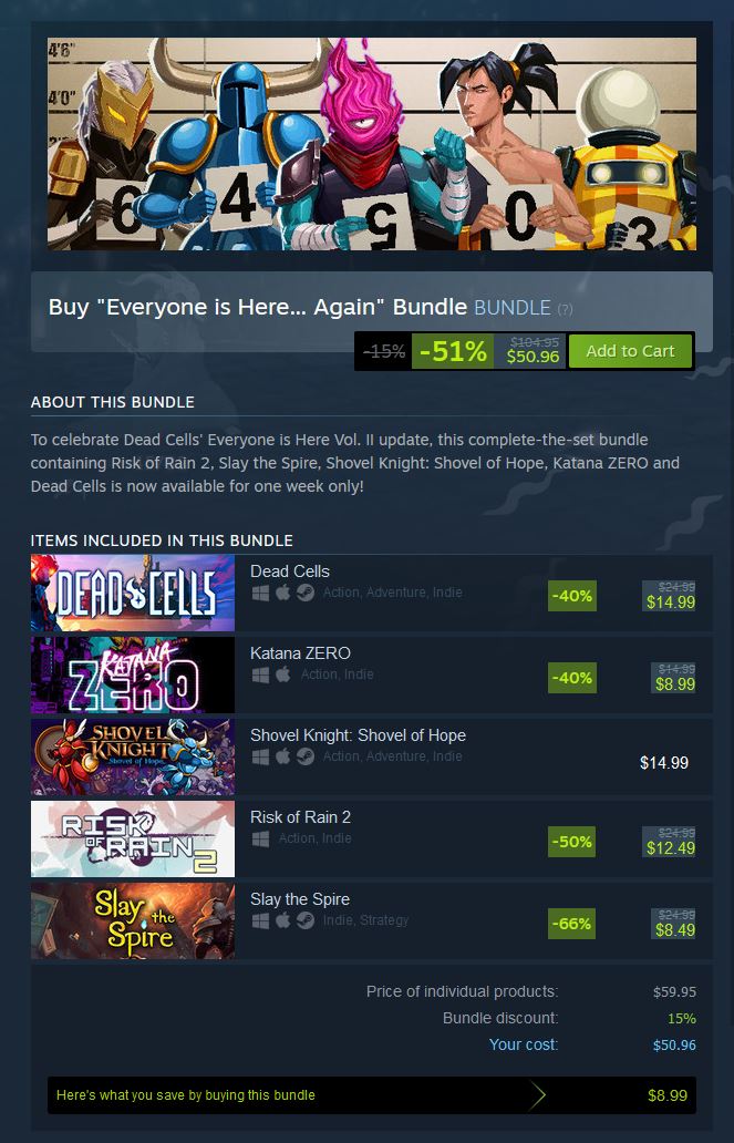 Cheap Ass Gamer on Twitter "(PCDD) Everyone is Here... Again Sale via