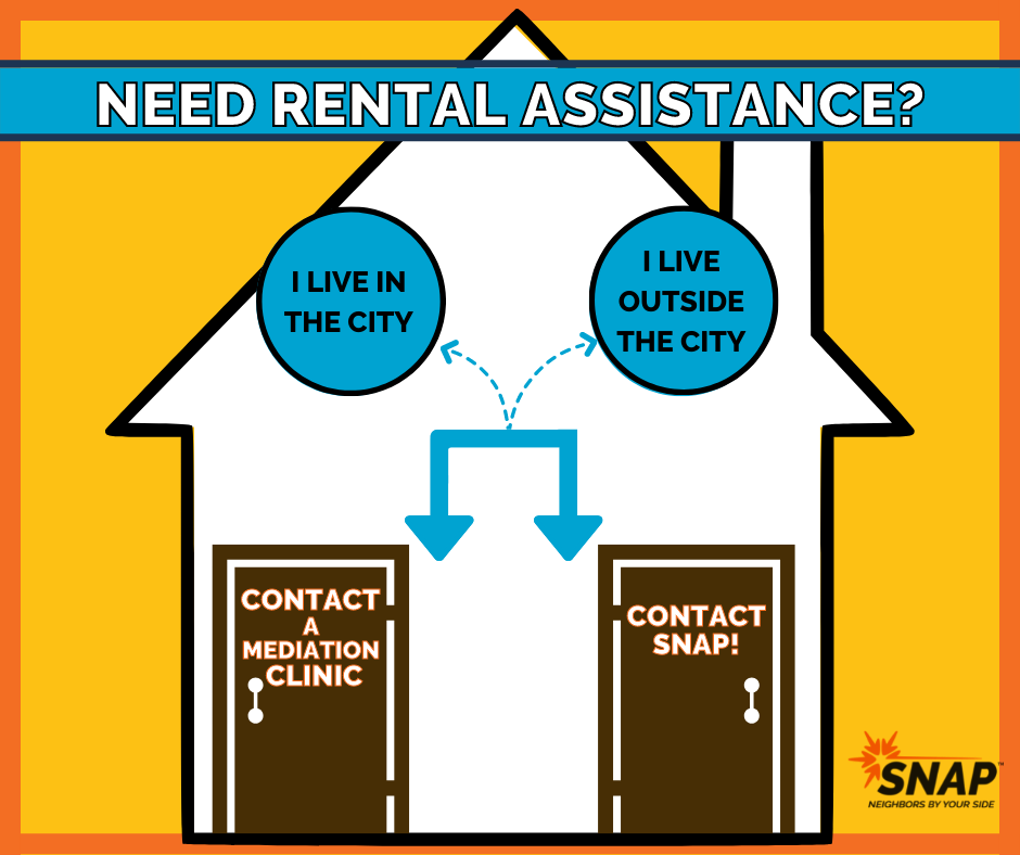 SNAPSpokane's tweet photo. NEED RENTAL ASSISTANCE? 
1. I LIVE IN SPOKANE COUNTY, BUT NOT THE CITY: 
Contact SNAP! 509-456-SNAP
2. I LIVE IN THE CITY:
If you're in the process of being evicted, contact a mediation clinic - based on last name
A-M    Northwest Mediation Center
N-Z    Fulcrum DRC https://t.co/H2ZajMdKlg