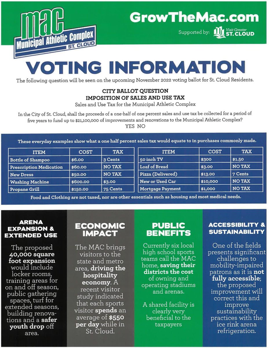 Please remember tomorrow you can make a difference with a single vote to ensure the next generation of athletes can continue to make memories and learn valuable life lessons that come to the MAC..