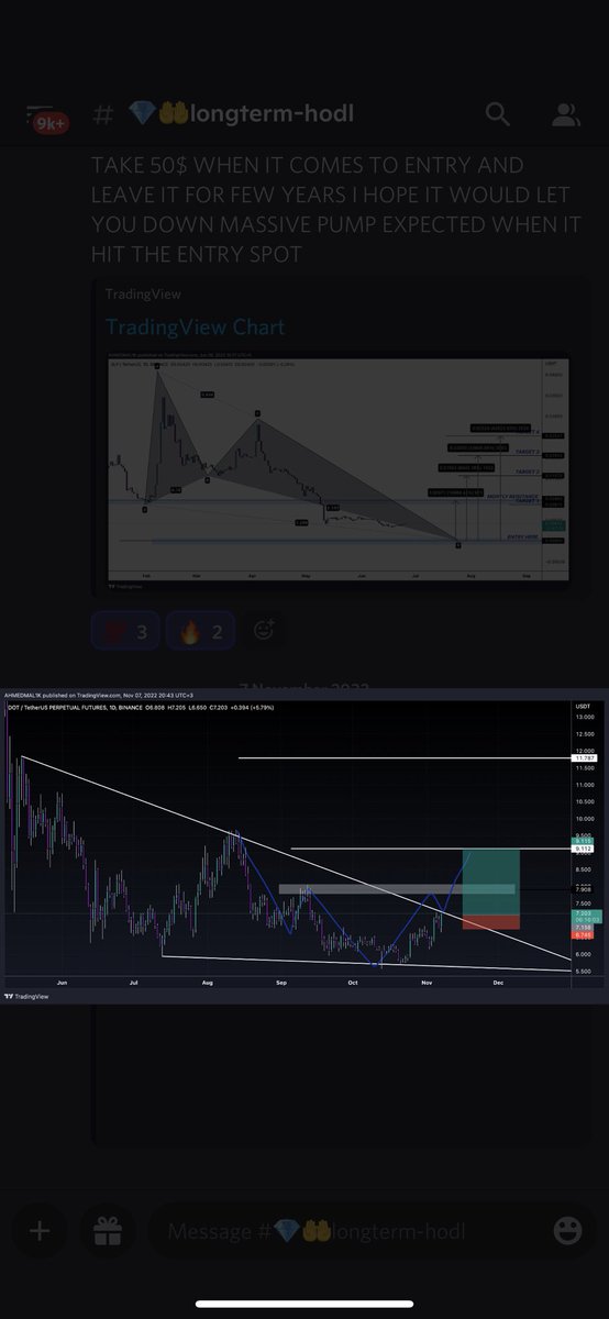 Helium_btc's tweet photo. How we make money in hours! We trade with proper risk management not like other fake groups who give you 5% SL AND TP 1% we trade like professionally cheers 🥂 1R profit according to Sl https://t.co/usStKcnY8m