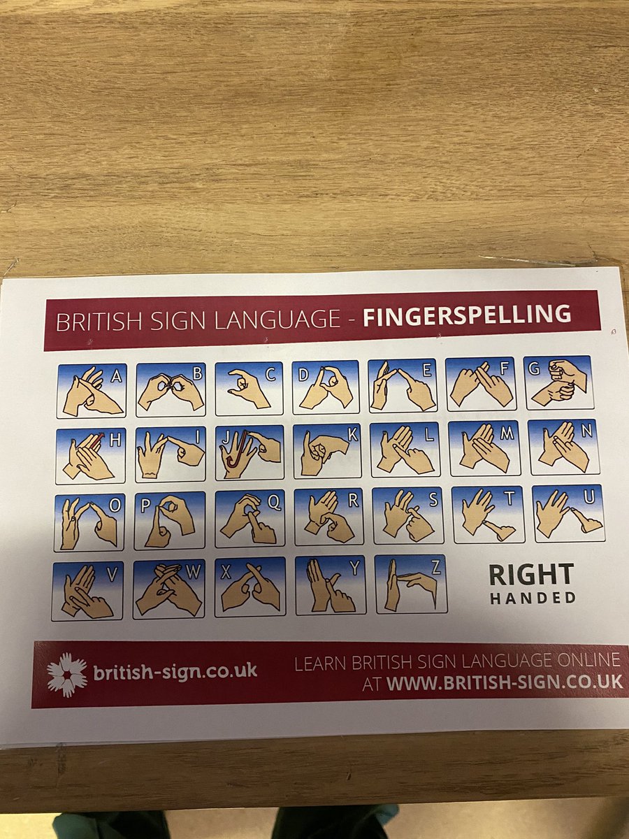 in today’s ‘try it out’ group my wonderful colleague taught us some british sign language. we went through the alphabet, basic greetings, numbers, colours and a few animals. everyone had lots of fun getting to grips with it!