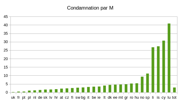 Nicolas Évrard tweet media