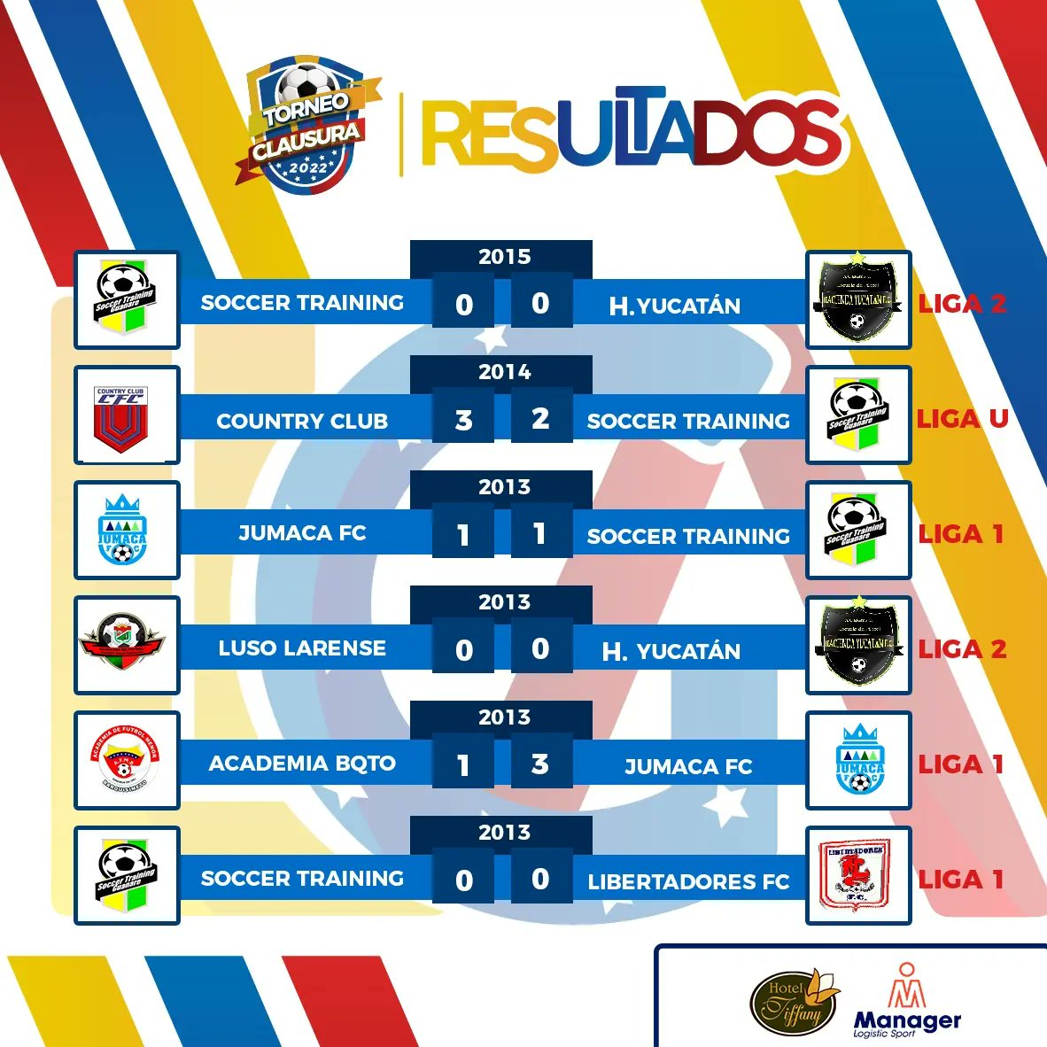 ligainter's tweet photo. #TorneoClausura2022🏆 | #RESULTADOS

¡Repasa los resultados de nuestra tercera jornada en el Torneo Clausura 2022! ✅🔥.

#SomosLigaInternacional🇻🇪 https://t.co/W8mUJ1ouhV