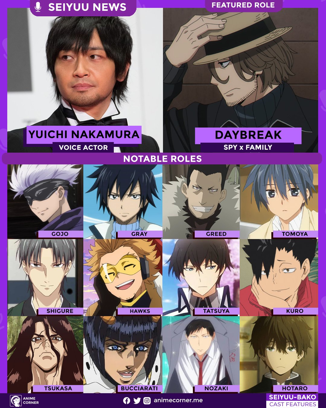 yuuichi nakamura  Anime, Anime images, Voice actor