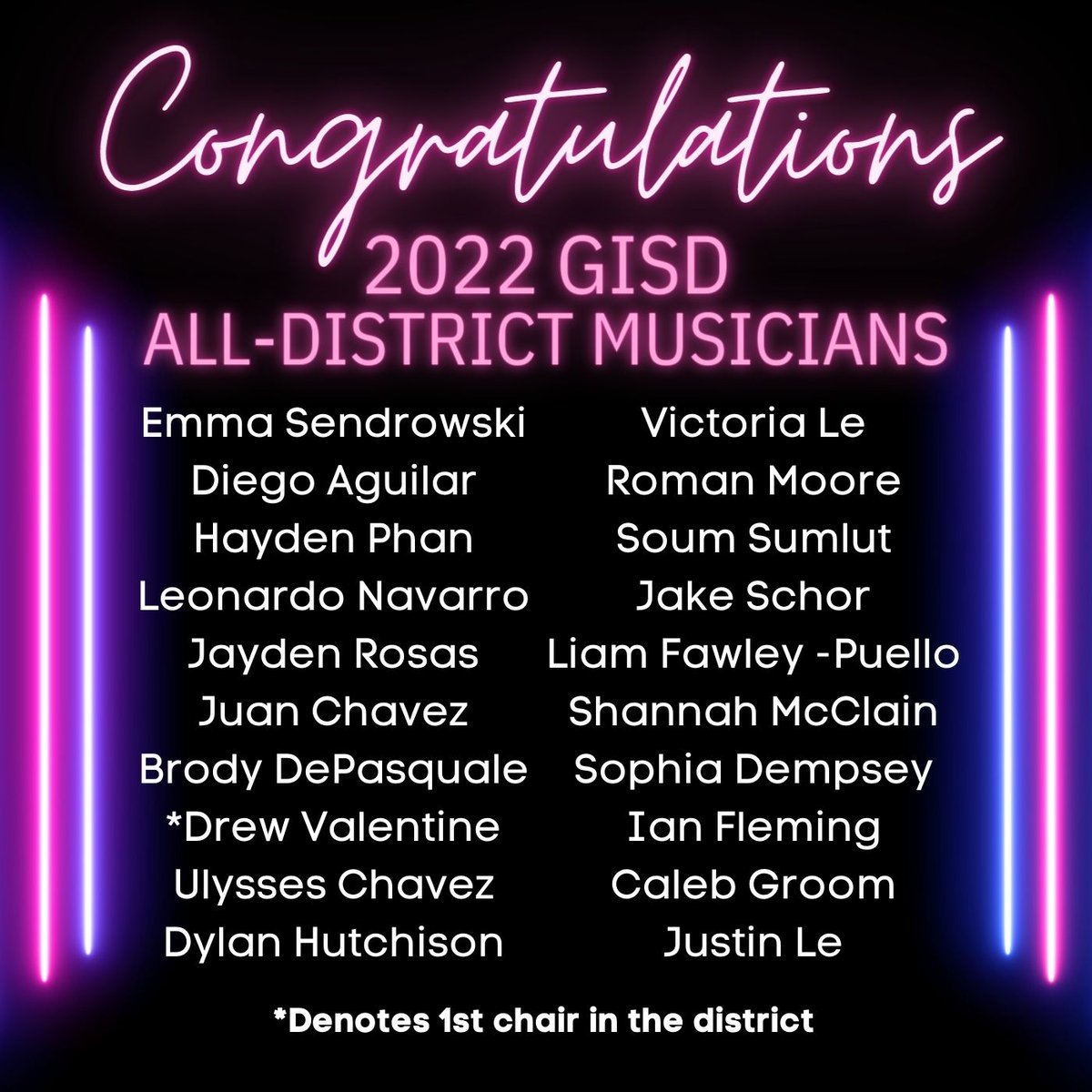 WOW!!  What a great day for our Coyle Band students! Check out our 2022 All District band members!