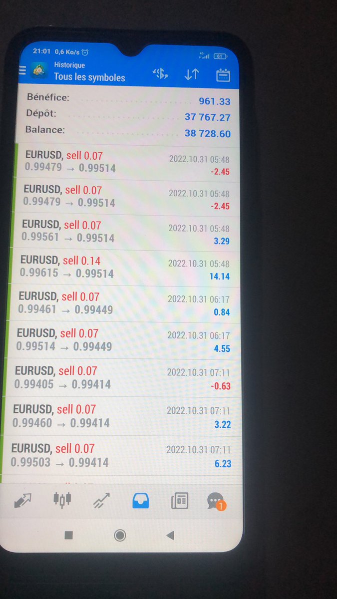CarlBusiness2's tweet photo. Quoi de plus pour la semaine qui approche les gars 🔥🔥🔥📈

#FOMC 
#TRADINGTIPS 
#EURUSD https://t.co/80KGLphLaP