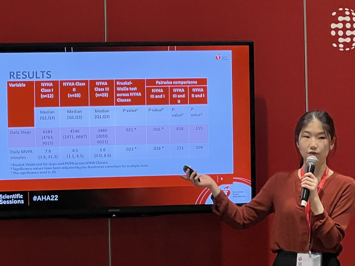 Spyros Kitsiou, PhD (@skitsiou) on Twitter photo Great presentation by Honors College Undergraduate student Zhengxin Tang at the American Heart Association conference showing the correlation between #Fitbit step data and #NYHA class in patients with heart failure. <a href="/UICAHS/">UIC College of Applied Health Sciences</a> @UIC #mHealth #digitalhealth #AHA22 Great presentation by Honors College Undergraduate student Zhengxin Tang at the American Heart Association conference showing the correlation between #Fitbit step data and #NYHA class in patients with heart failure. <a href="/UICAHS/">UIC College of Applied Health Sciences</a> @UIC #mHealth #digitalhealth #AHA22