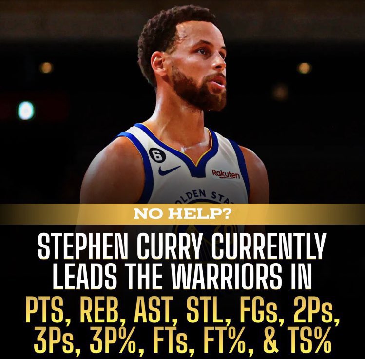 StephMuse_'s tweet photo. Get Stephen Curry some help 😭 https://t.co/vz5GQb5Qx8
