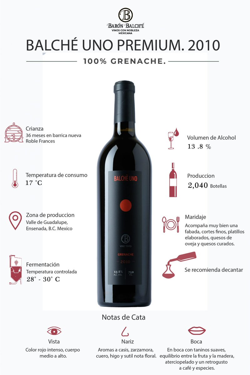 Balche Uno - Grenache 

#baronbalche #balchepremium #balcheuno #grenache
