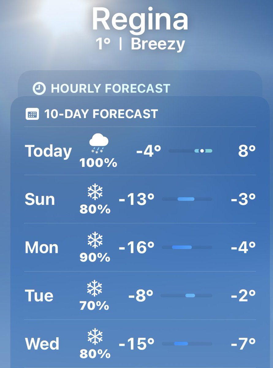 Western Cycle Source for Sports tweet media