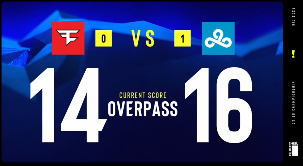 THIS.... THIS is why I love <a href="/Cloud9/">Cloud9</a> <a href="/nafanyGOD/">nafany.</a> leading the boys to an amazing win over Faze! GG <a href="/HObbitcsgo/">Abay Khassenov</a> Sh1ro <a href="/Ax1LeGOD/">Ax1Le</a> and <a href="/interz/">Timofey Yakushin</a>! I'm so proud to be a forever C9 fan <3 Keep it up!