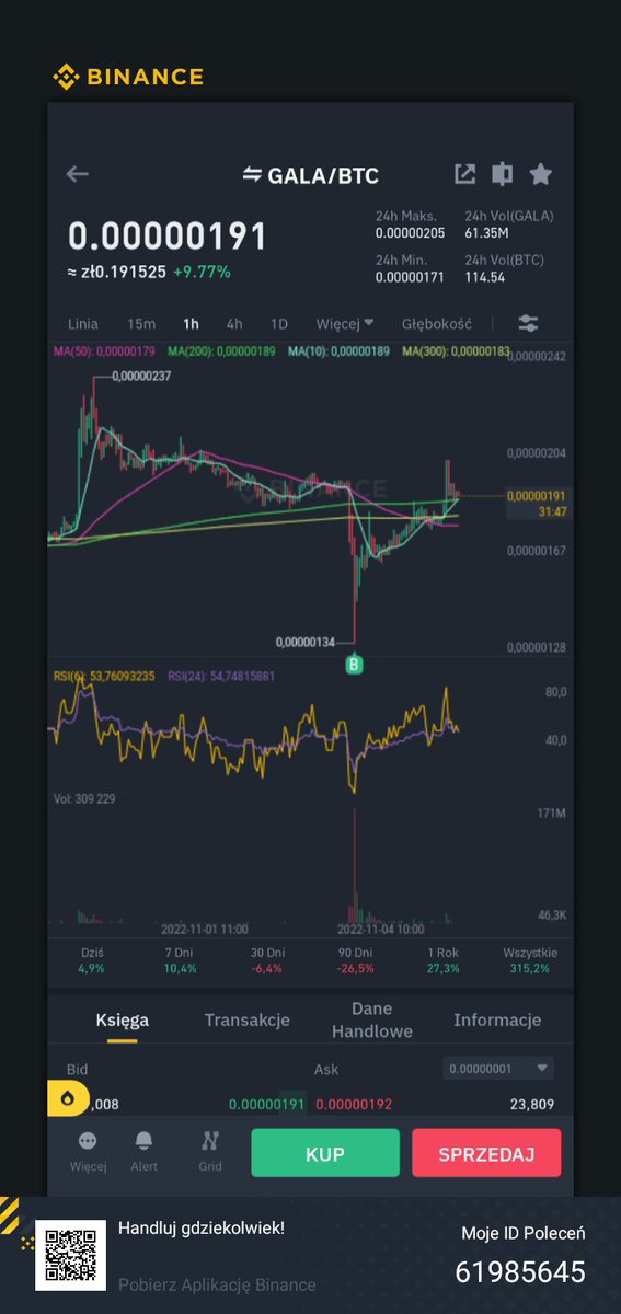 CryptoMaG.bnb tweet media