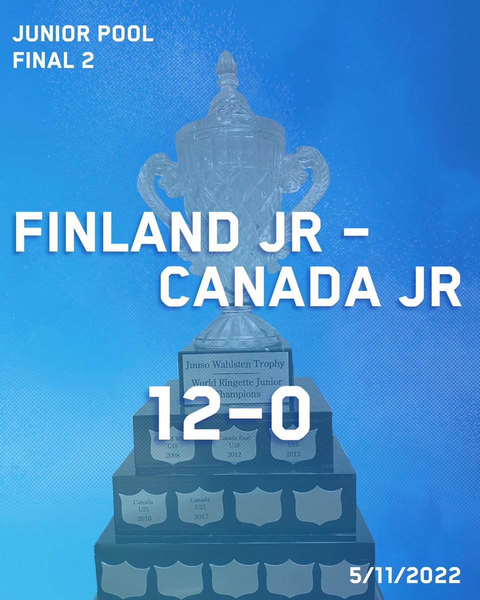 Team Finland wins U21 World championships 2022! 

#worldringette <a href="/irfringette/">International Ringette Federation</a> <a href="/ringettecanada/">Ringette Canada</a> <a href="/ringettefinland/">Ringette Finland</a> @metroareena