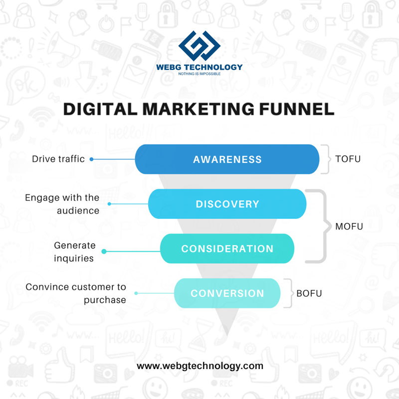 TechnologyWebg's tweet image. Digital marketing is the component of marketing that uses.
#marketingtips #smallbusiness #webdesign 
#graphicdesign #design #digitalmarketingtips #website #marketingagency #startup 
#motivation #success #ecommerce #bhfyp #onlinebusiness #webgtechnology