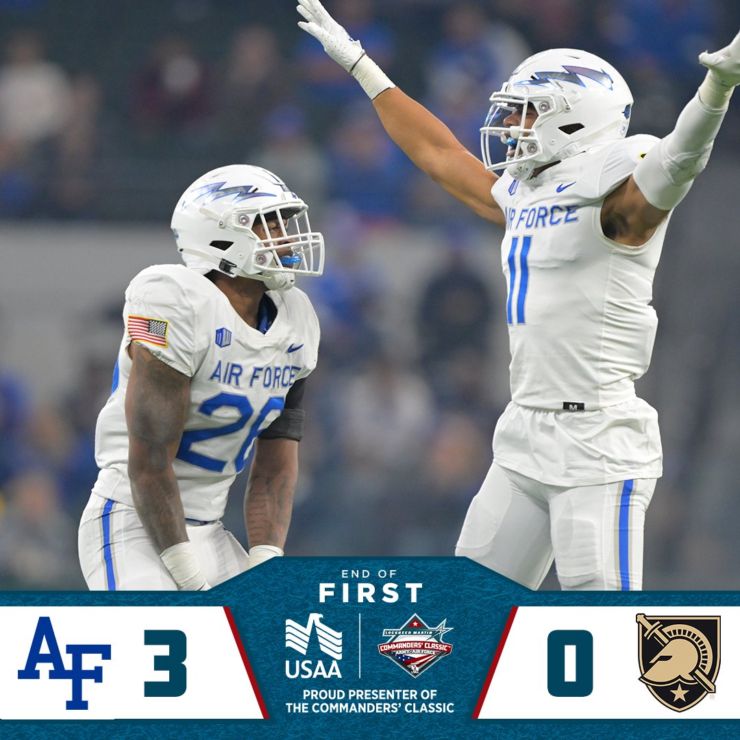 Air Force leads 3-0 in the first quarter⚡️