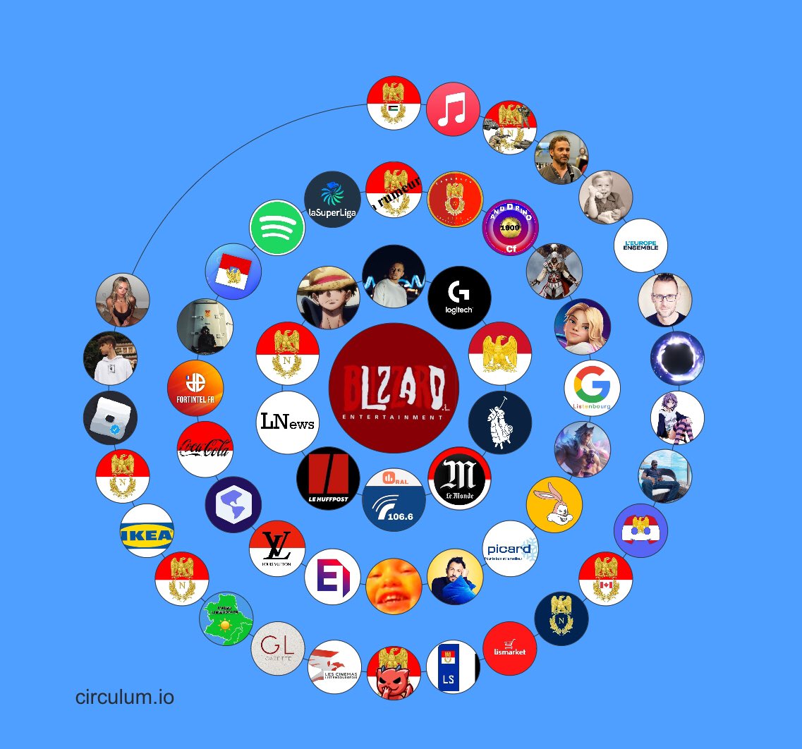 Skimonyx ⍟ tweet media