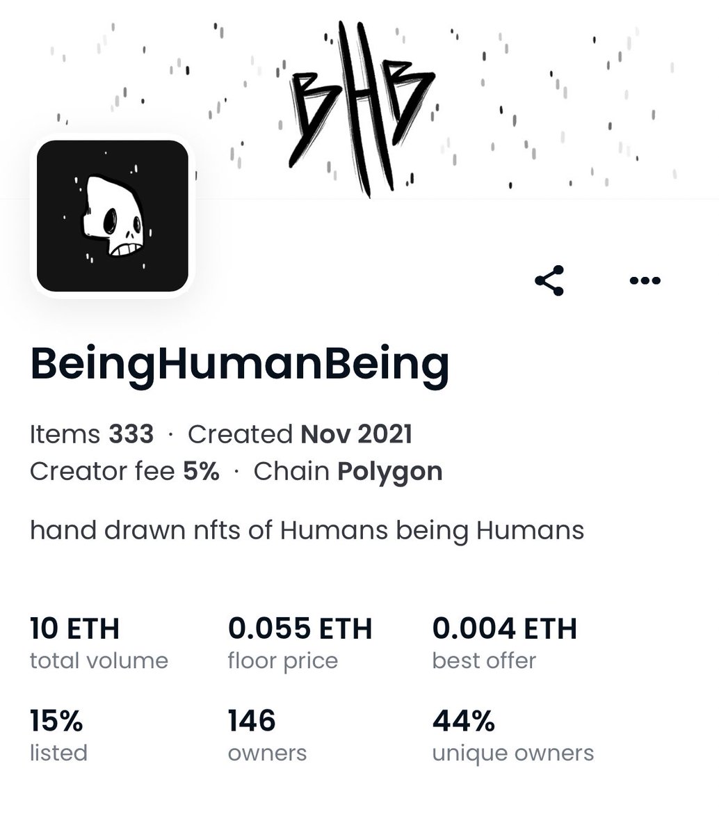 ¡Ya llegamos a 10 ETH en volumen💀Muchísimas gracias a todos los que han sido parte de esto!

#nft #nftart #NFTs #nftcollectors