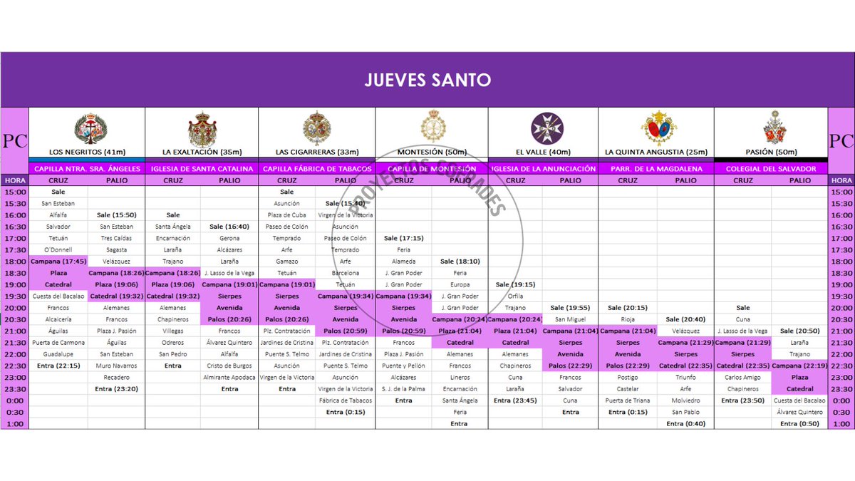 5️⃣ "REORDENACIÓN DEL JUEVES SANTO"

📌 Aquí os traemos la quinta reordenación (pero no tan drástica). Abajo en el hilo os pondremos los criterios que hemos seguido y sobre todo, Hermandad por Hermandad la información más detallada. ⬇️

#ProyectosCofrades #SSProyectos