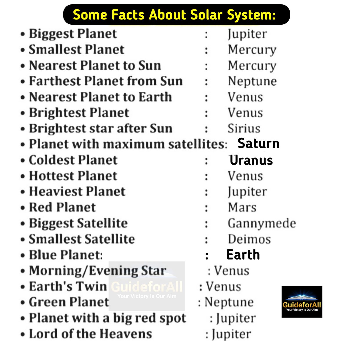 general-knowledge-for-upsc-on-twitter-some-facts-about-solar-system