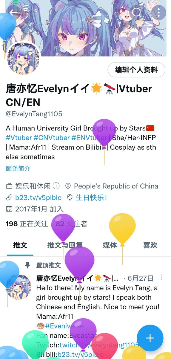 Oh I got it! For the first time