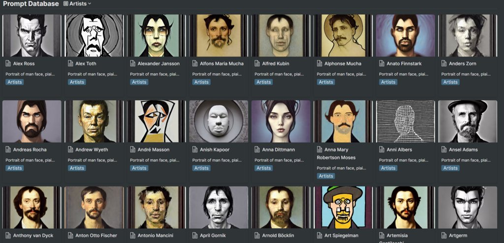 DiffusionPics's tweet image. I create list of &quot;by [artist]&quot; sample result

#StableDiffusion #AIArt #AIArtwork #DreamStudio