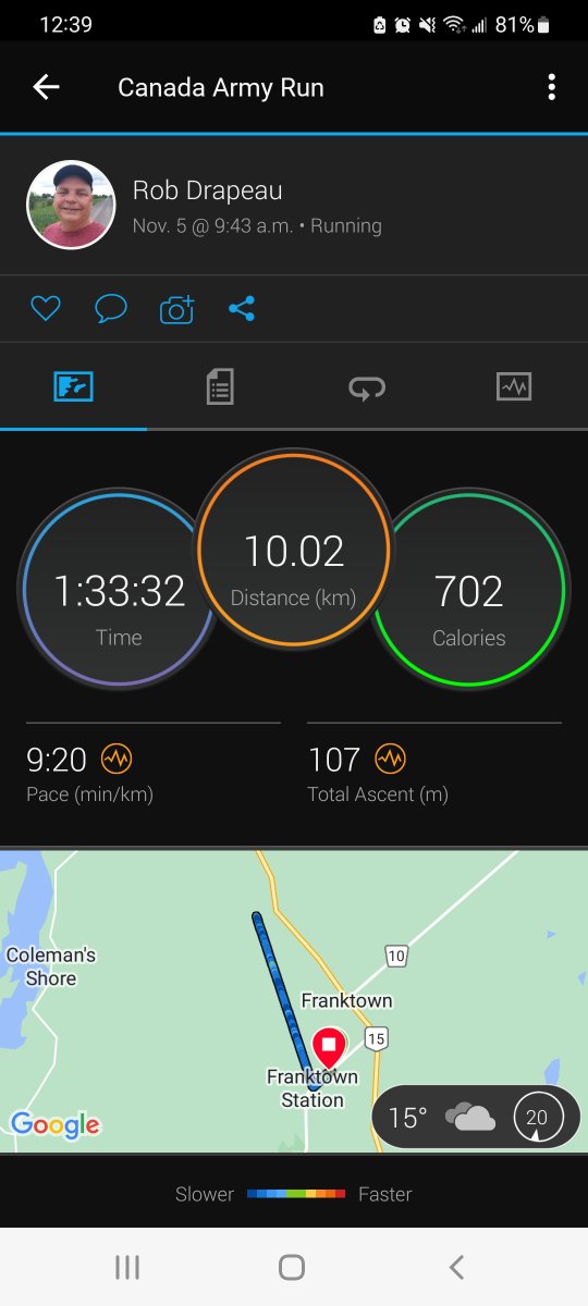 Completed the 10km <a href="/CanadaArmyRun/">Canada Army Run | Course de l'Armée du Canada</a>  virtual run today. I did the 5km in Sept. That completes the 5+10km Challenge that I signed up for. Glad to run to support our troops and their families. #supportourtroops #Heroes #running
