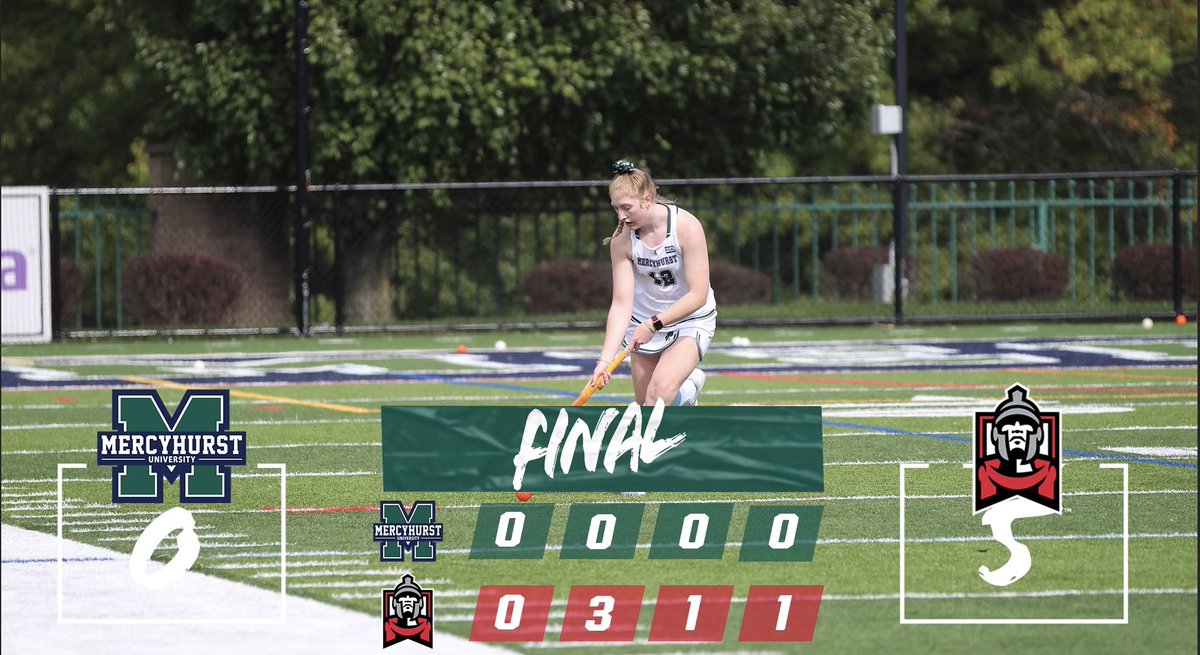 HurstFieldHcky's tweet photo. Final. https://t.co/K70JfBQGrC