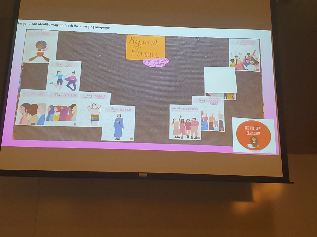 MeganBudke's tweet photo. Love this bulletin board that @seugene uses in her classroom. She notes non-binary forms as "emerging language" to teach this even in unwelcome spaces. Free gender-inclusive pronoun posters from The Cultural Classroom. #mctlc22 #langchat https://t.co/WgL3lMC1yj