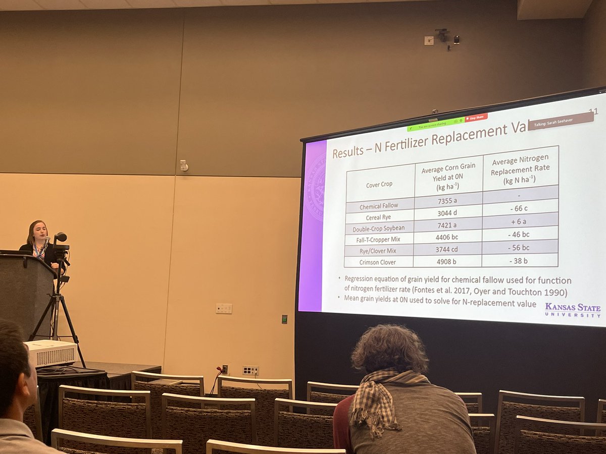 soilsdiva (@soilsdiva) on Twitter photo @covercroplex explaining her 2021 #covercrops data to our <a href="/PSA_Network/">Precision Sustainable Ag</a> group. Hey extension agents she’s available for extension talks!!!! @covercroplex explaining her 2021 #covercrops data to our <a href="/PSA_Network/">Precision Sustainable Ag</a> group. Hey extension agents she’s available for extension talks!!!!