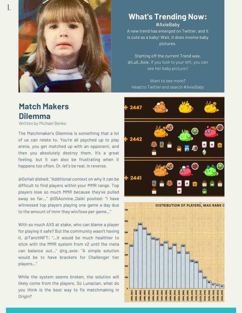 BigYakAxieClub's tweet image. /1