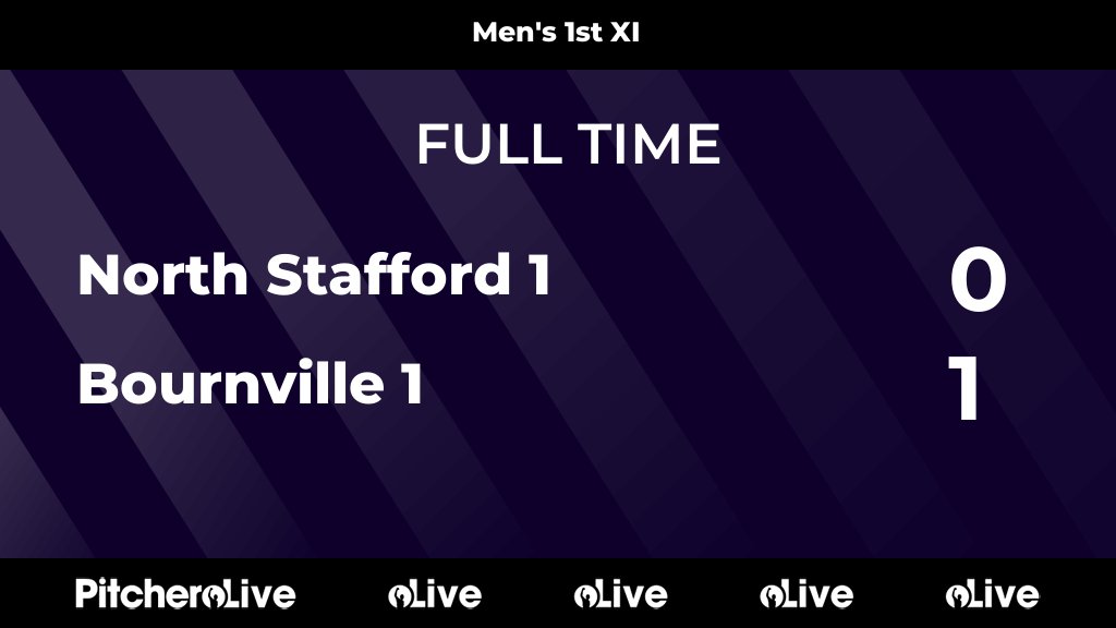 NorthStaffsHC's tweet photo. FULL TIME: North Stafford 1 0 - 1 Bournville 1
#NORBOU #Pitchero
https://t.co/1ernFvkiZY https://t.co/7RSUu10Nox