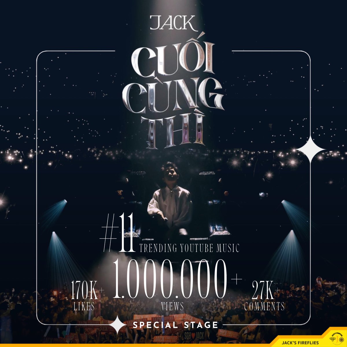 jacksfireflies's tweet photo. 🔥 CUỐI CÙNG THÌ Jack Special Stage 
1️⃣,0️⃣0️⃣0️⃣,0️⃣0️⃣0️⃣ views
#11 Youtube Trending For Music
170K+ likes
27K+ comments
Tăng tốc, bứt phá! 
#JACKspecialStage
#CuoiCungThi 
#JackJ97 https://t.co/VtgiJ7zuIY