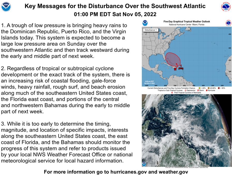 National Hurricane Center on Twitter "2 PM EDT Saturday November 5
