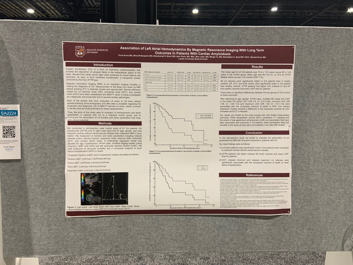 Thank you @LUcardsfellows, @MinaBenjaminMD, @KinnoMenhel, and the LUMC cardiology department for the mentorship to help us present our findings today at @AHAScience ! @ParthS_DO