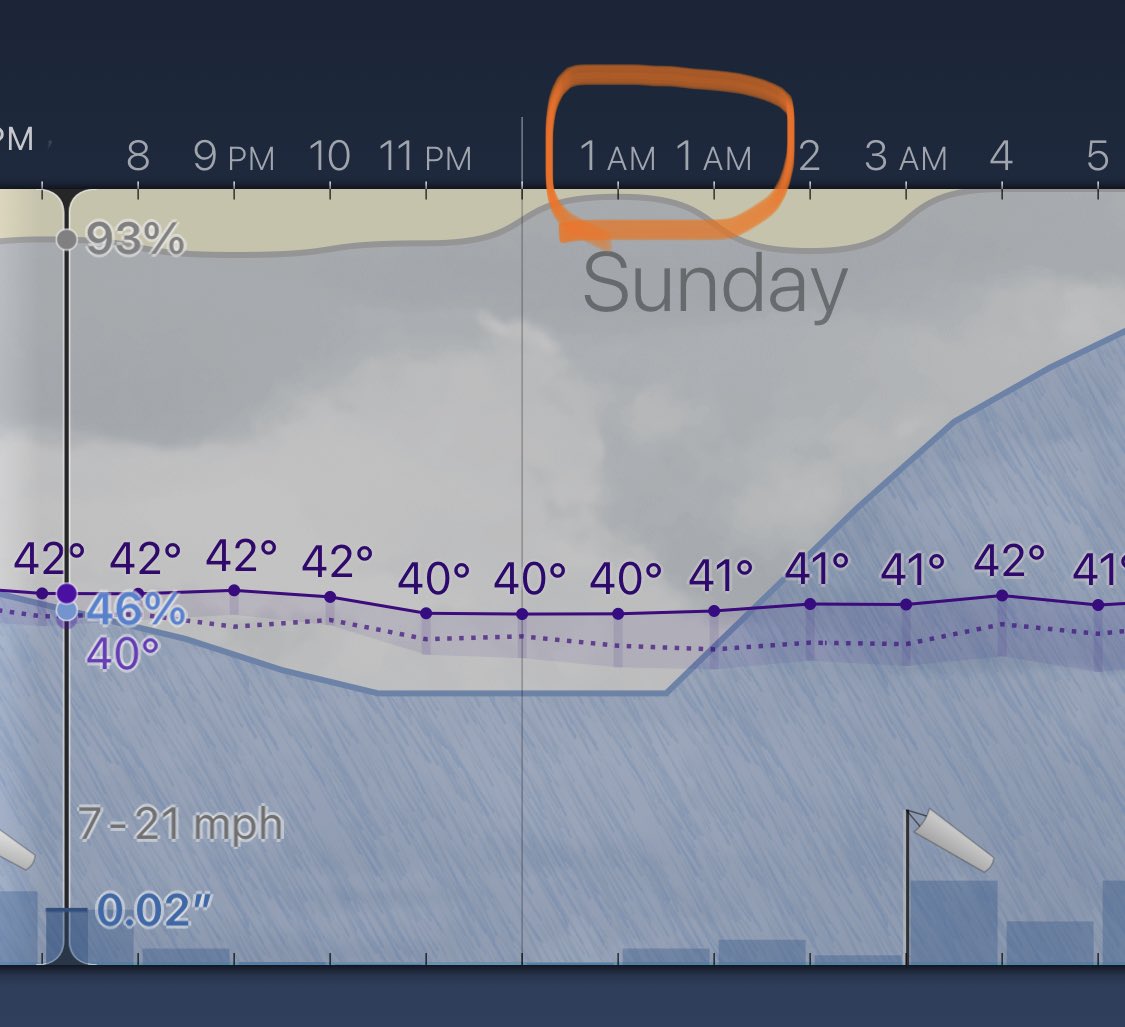 WeatherStripApp's tweet image. I always enjoy seeing daylight savings transitions in the app!