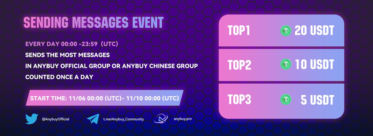 AnybuyOfficial's tweet photo. 🆘【Sending messages event】🆘

🟢 Start time: 11/06 00:00 (UTC)
🟢 End time: 11/10 00:00 (UTC)
🟢 Every day 00:00 -23:59（UTC）

➡️ Sends the most messages.
➡️ In Anybuy official group or Anybuy Chinese group.
#BSC #Pinksale #BNB  #Giveaways https://t.co/N3nDwNK6Cs