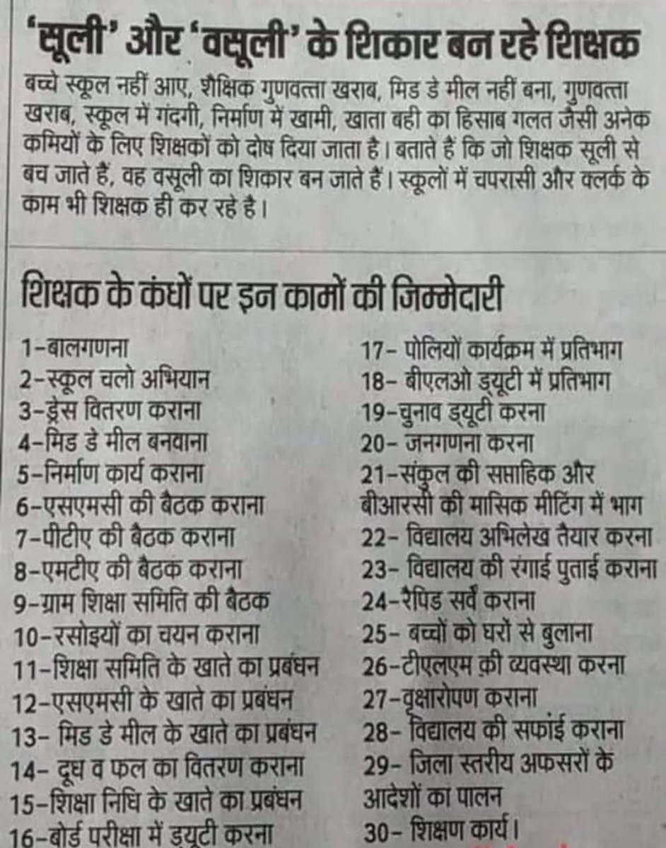 ⁦<a href="/CMOfficeUP/">CM Office, GoUP</a>⁩ ⁦<a href="/thisissanjubjp/">Sandeep Singh</a>⁩ ⁦<a href="/DGANAND/">DG ANAND</a>⁩ ⁦<a href="/DrDCSHARMAUPPSS/">Dr Dinesh Chandra Sharma</a>⁩ ⁦<a href="/Aamitabh2/">Amitabh Agnihotri</a>⁩ ⁦<a href="/News18UP/">News18 Uttar Pradesh</a>⁩ ⁦<a href="/ABPNews/">ABP News</a>⁩ इन ज़िम्मेदारियों के बीच किसी तरह से सूली पर चढ़ने से बचे शिक्षक तो वसूली के चंगुल में फँसते ही हैं,कोई सुनने को तैयार नहीं