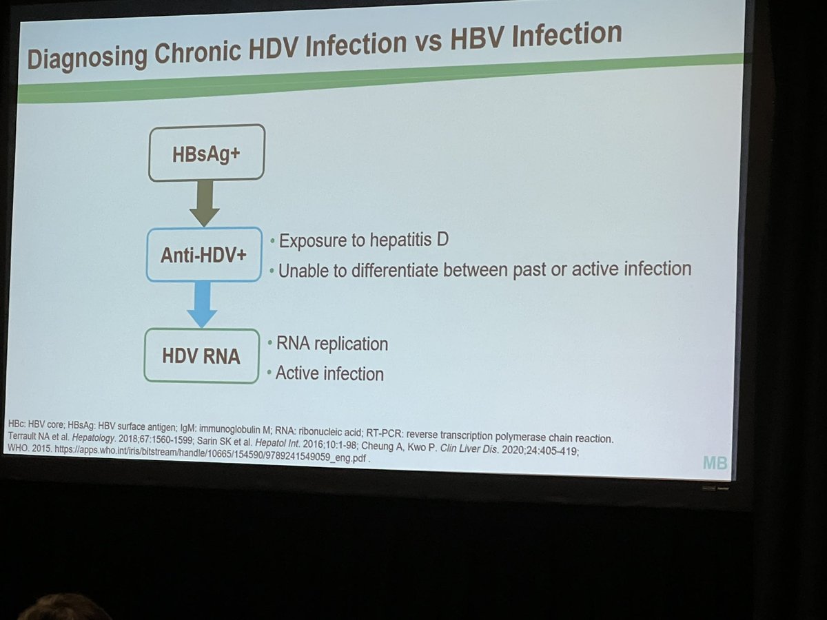 Interesting Satellite Simpodium about finding and treating hepatitis D 👉🏾All HBsAg positive should be tested by antiHD and 1stepD recommend HDVRNA detection 👉🏾IFNa is over new therapeutic options are mandatory.<a href="/AASLDtweets/">AASLD</a> <a href="/EASLedu/">EASL Education</a> <a href="/Mariabutif/">Maria Buti</a> @MarioRizzeto <a href="/TKushner/">Theresa Kushner</a> <a href="/AEEHLiver/">Asociación Española para el Estudio del Hígado</a>