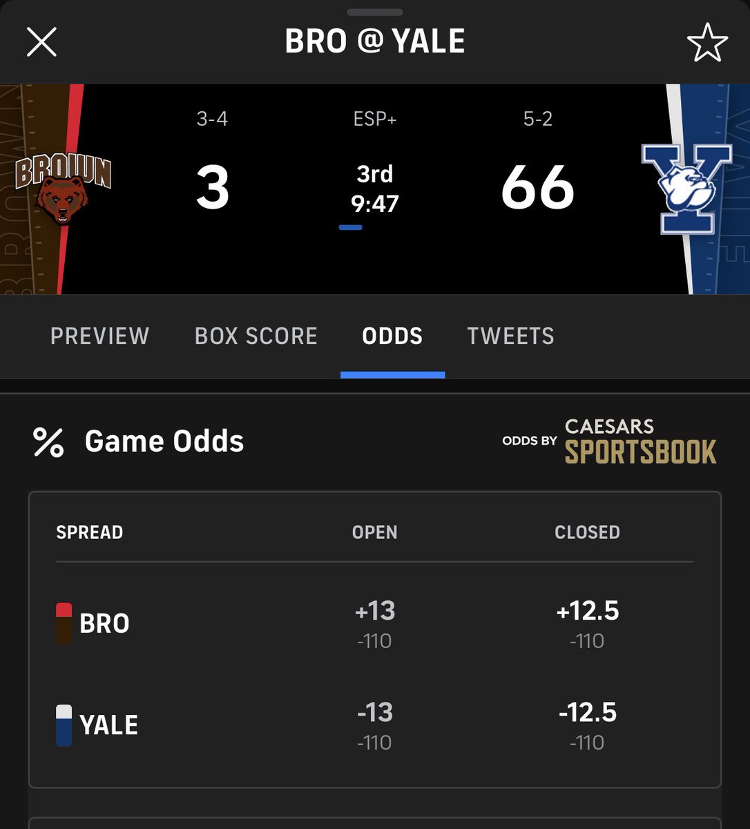 JayFromLA11's tweet photo. Yale coach gotta have some beef with them👀 https://t.co/rsLATp6G8B