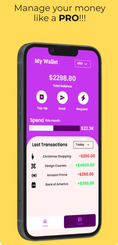 Swapnilsaysloud's tweet image. Happy Second birthday @flutterflow 🥳🥳
I am a beginner in Android development and tried my hands on flutterflow and all I can say is that IT IS AWESOME!!!
I made a interactive page to manage user's expenses and income..
#FlutterFlowTurns2