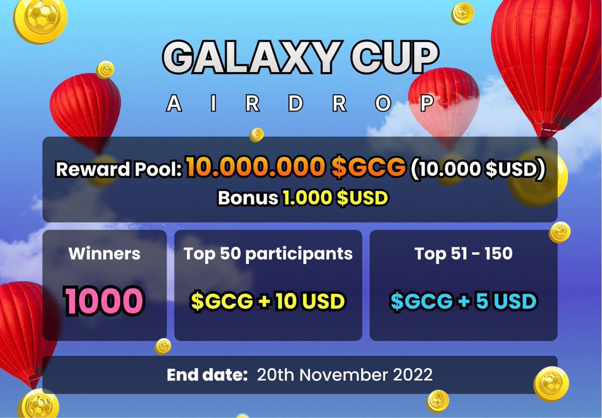 🚀 Airdrop: Galaxy cup GamFi
💰 Value: 10,000 GCG
👥 Referral: 1,000 USDT Prize Pool
📋 Contract: BSCscan
📅 End Date: 20th November, 2022
🏦 Distribution Date: 2 weeks after end of airdrop

Talk with the Telegram Bot
t.me/GalaxyCupGamef…

#Airdrop #Airdrops #Crypto