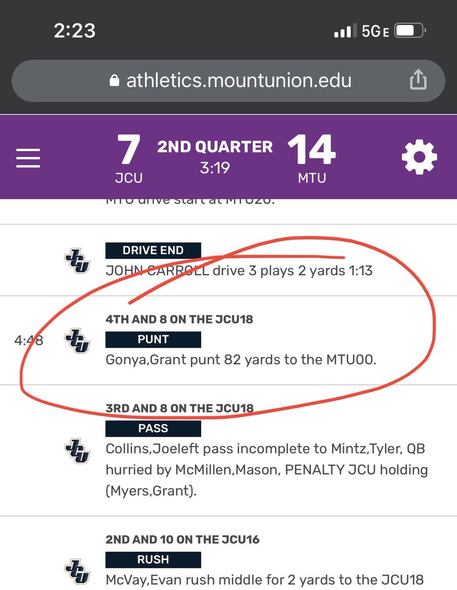 off_the_schneid's tweet photo. Just another day for @GrantGonya 💪🏼 #forthebrand #beatMount @JCUFootball https://t.co/5X2apU3TAG