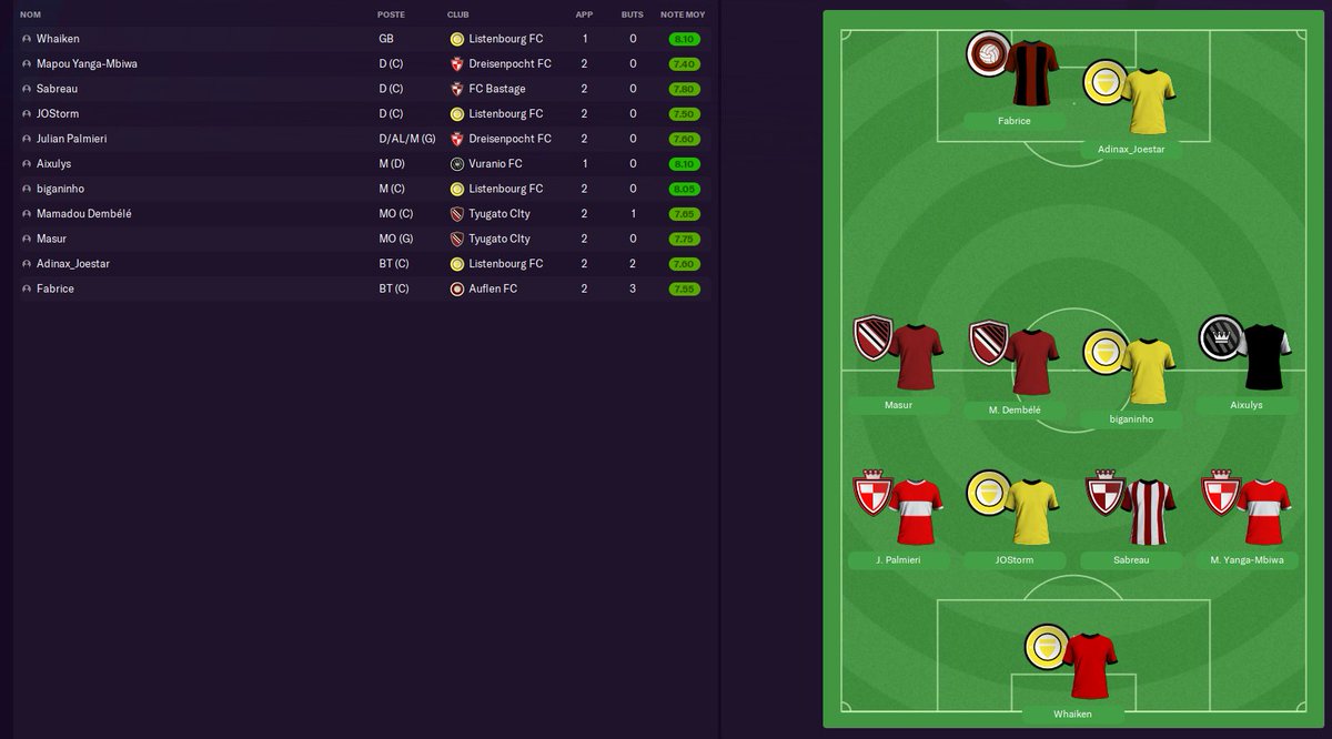 Listenbourg FC tweet media