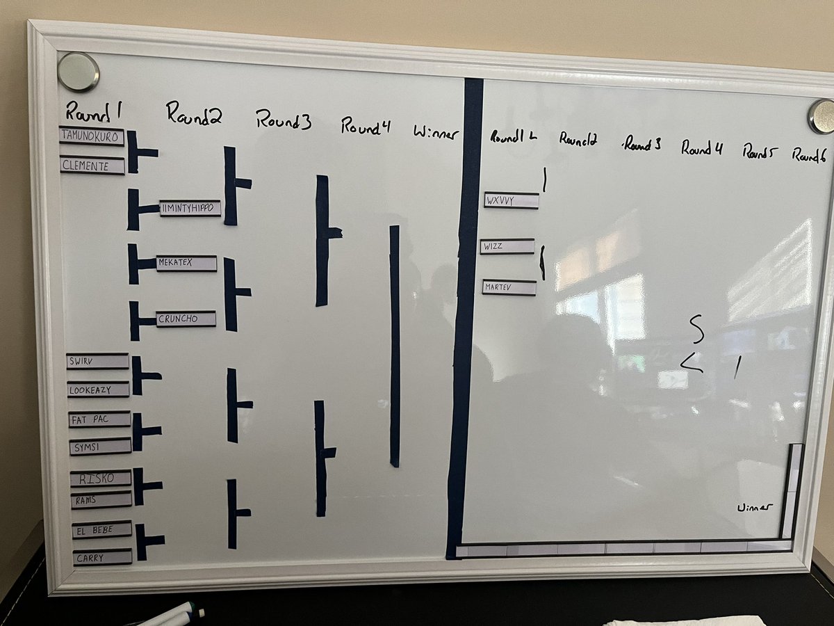 MediaKingdomLLC's tweet photo. The bracket is off to a BANG! #mediakingdominvitational https://t.co/xvWin41lpM