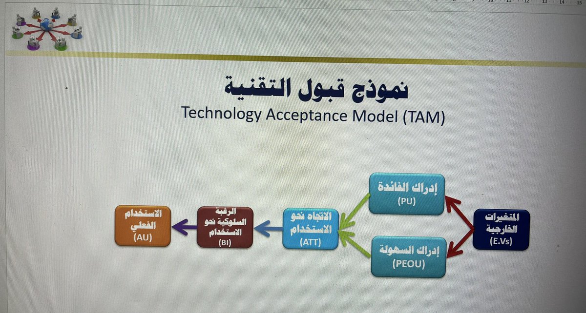 ProfAjlan's tweet image. 